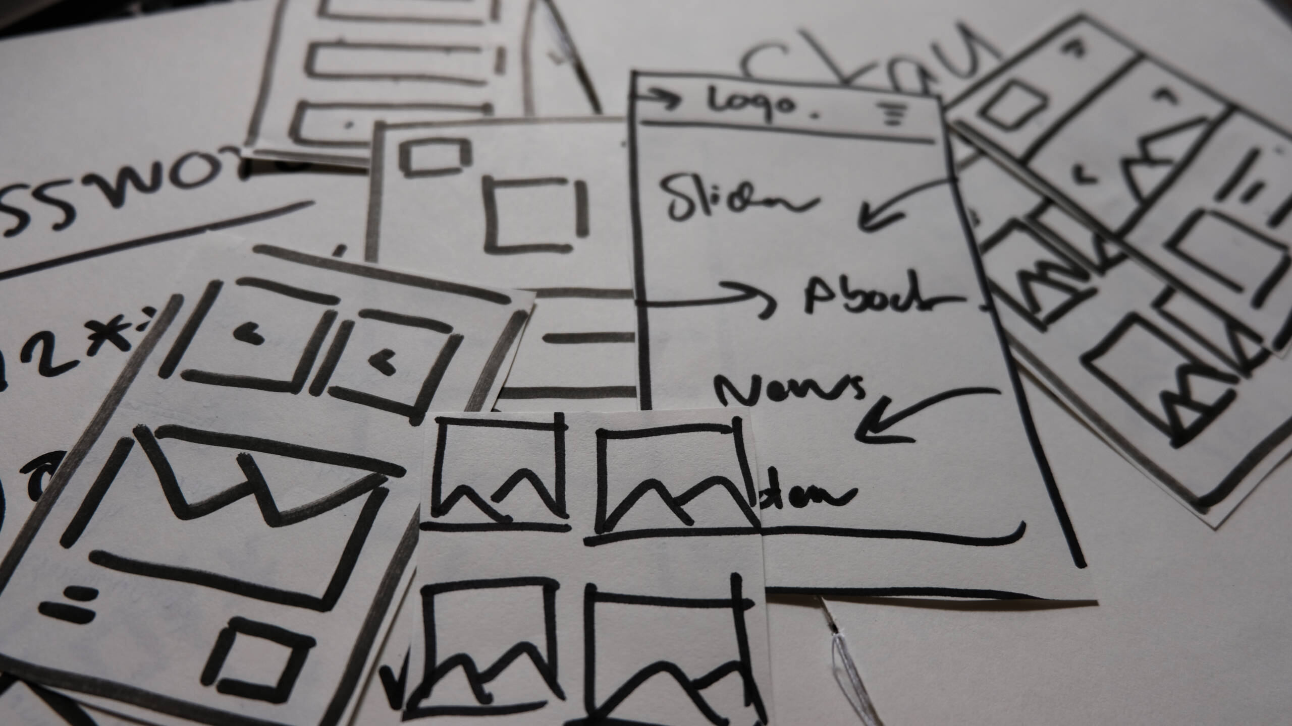 02 — Build the narrative